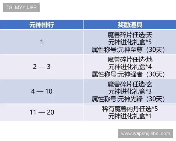 世界杯积分最全榜单实时更新,全面反映各国球队最新积分排名动态 世界杯积分最全榜单实时更新,全面反映各国球队最新积分排名动态