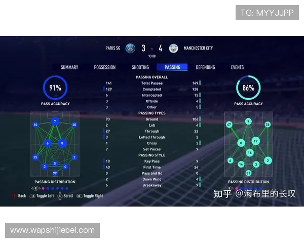 世界杯新闻评论:各国球队战术策略分析与比赛趋势预测 世界杯新闻评论:各国球队战术策略分析与比赛趋势预测