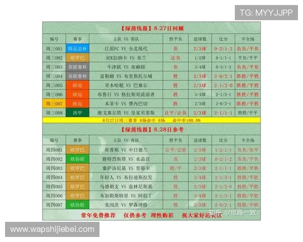 世界杯足球比分竞彩网用户指南,新手快速入门的实用技巧 世界杯足球比分竞彩网用户指南,新手快速入门的实用技巧