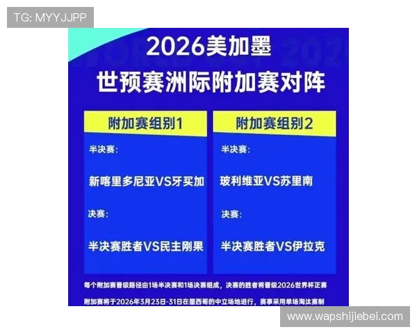 2026世界杯出线球队最新消息,详细解读各大洲晋级资格和比赛走势 2026世界杯出线球队最新消息,详细解读各大洲晋级资格和比赛走势